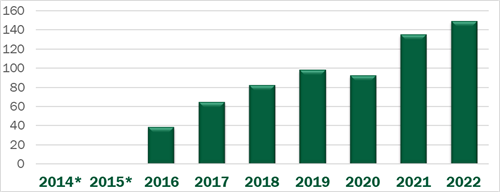 Opioid_chart.png