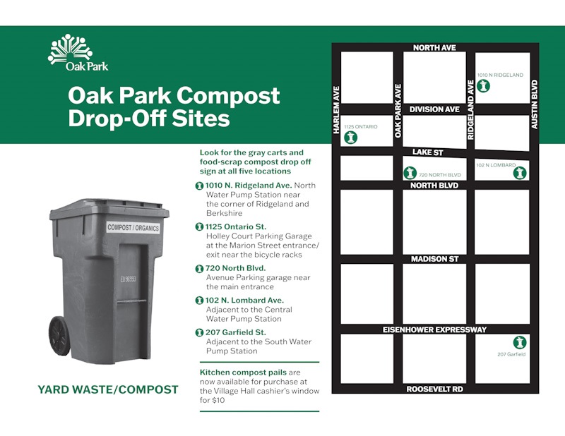 Compost Drop Off Site Map image