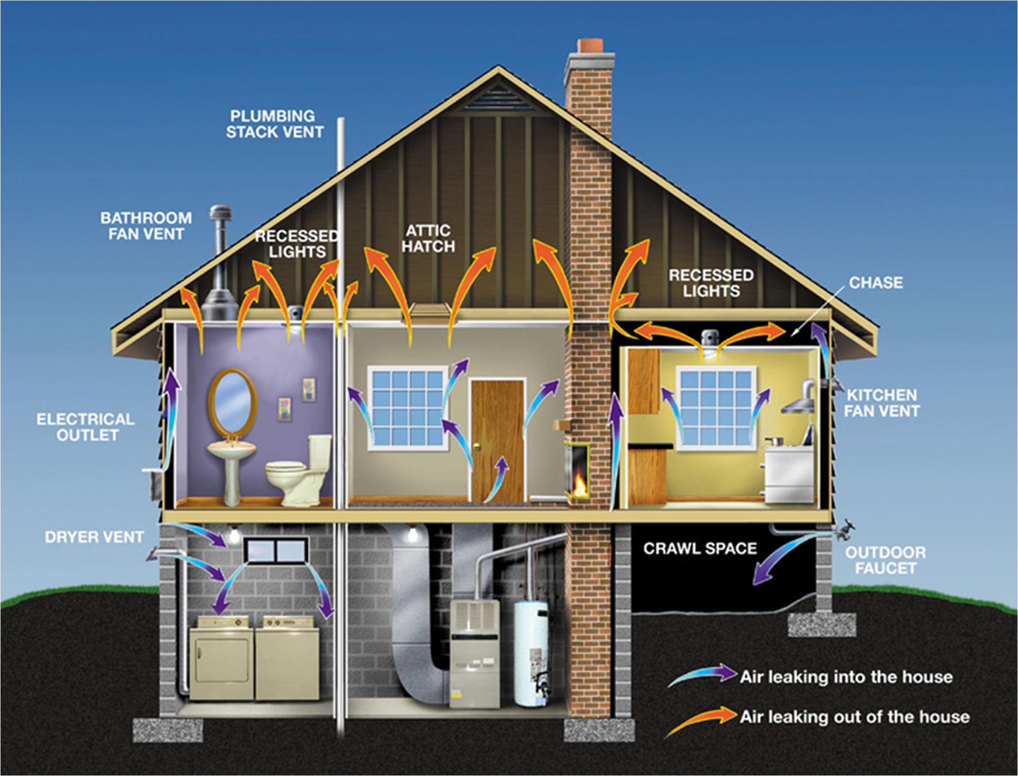 weatherization.jpg